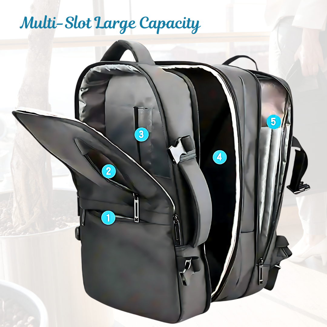 Premium Business Backpack – Zillcom Premium Business Backpack – Zillcom